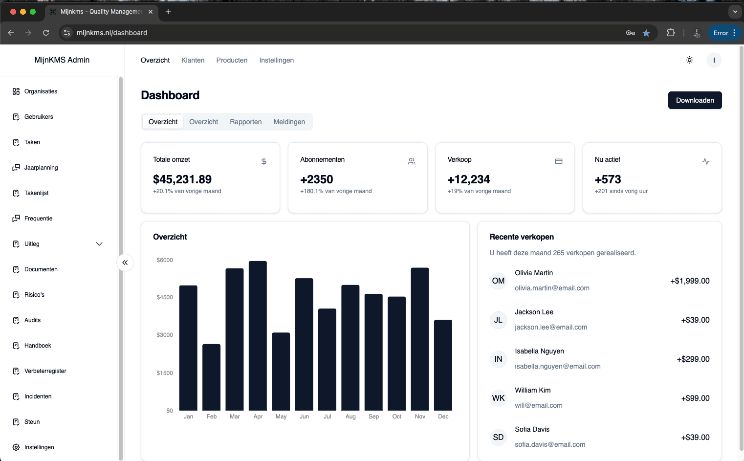 Dashboard - Hospital Management thumbnail